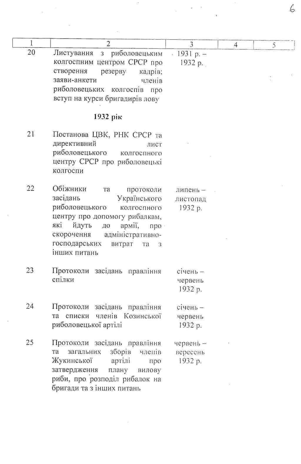 ДАКО