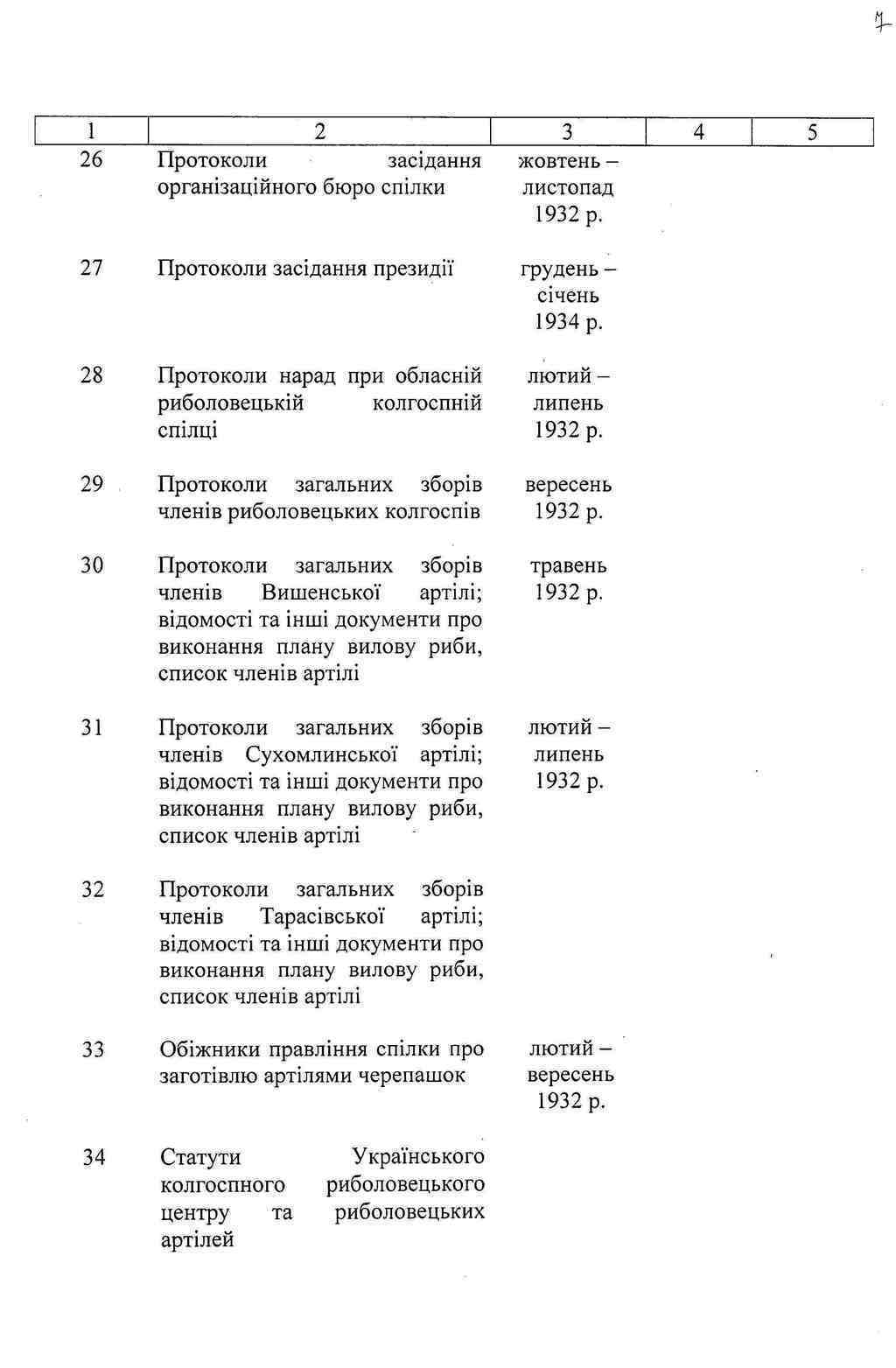 ДАКО
