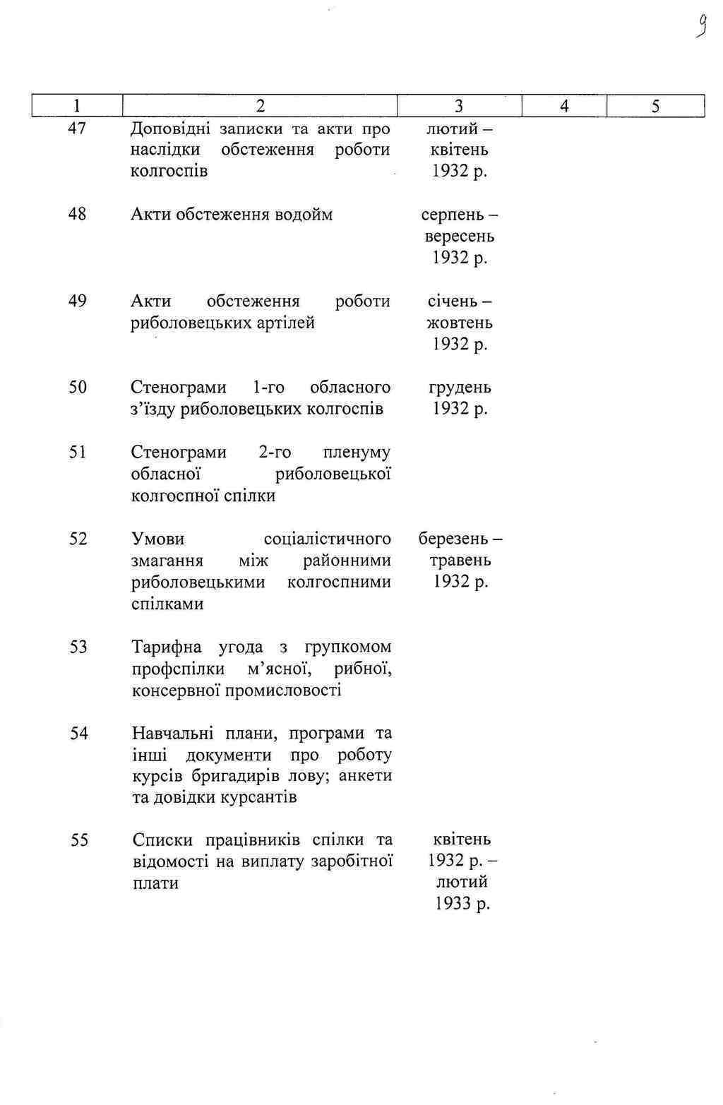 ДАКО