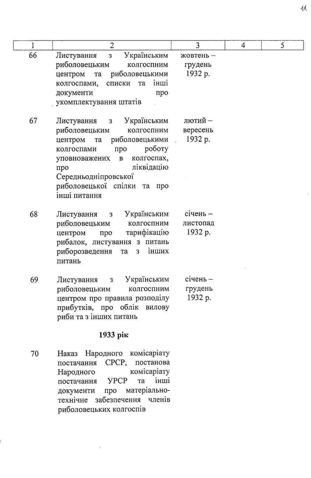 ДАКО