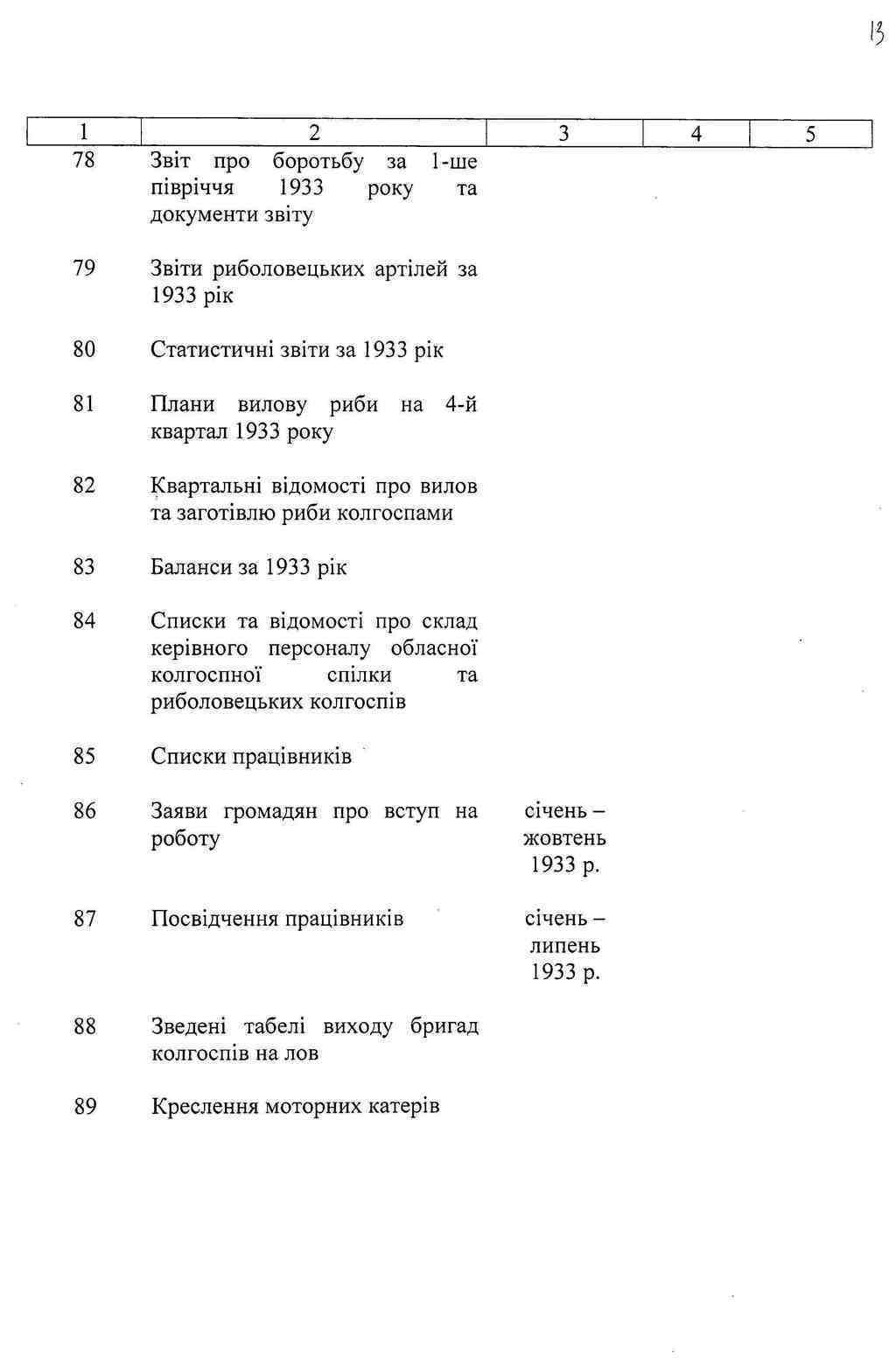ДАКО