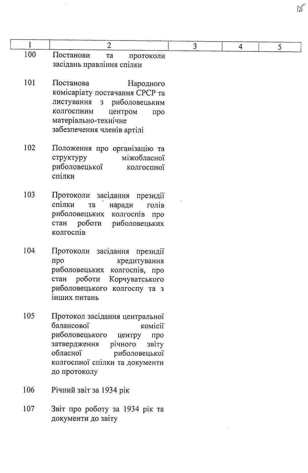 ДАКО