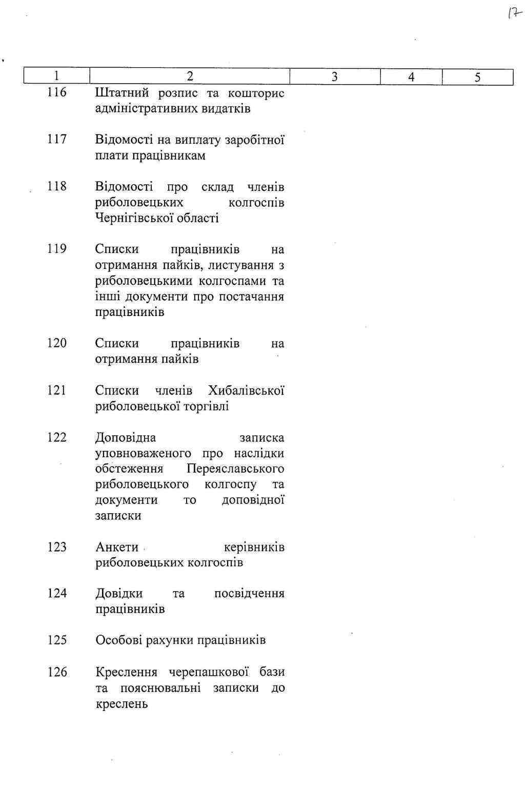ДАКО