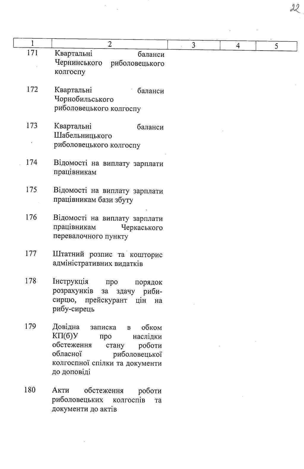 ДАКО