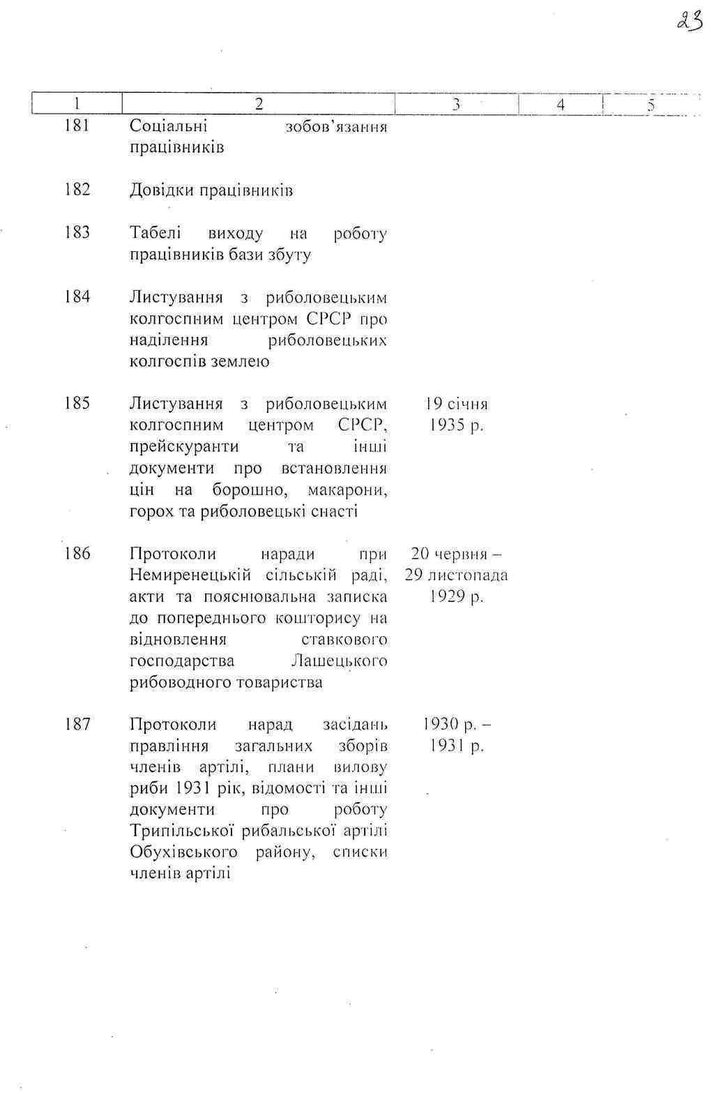 ДАКО