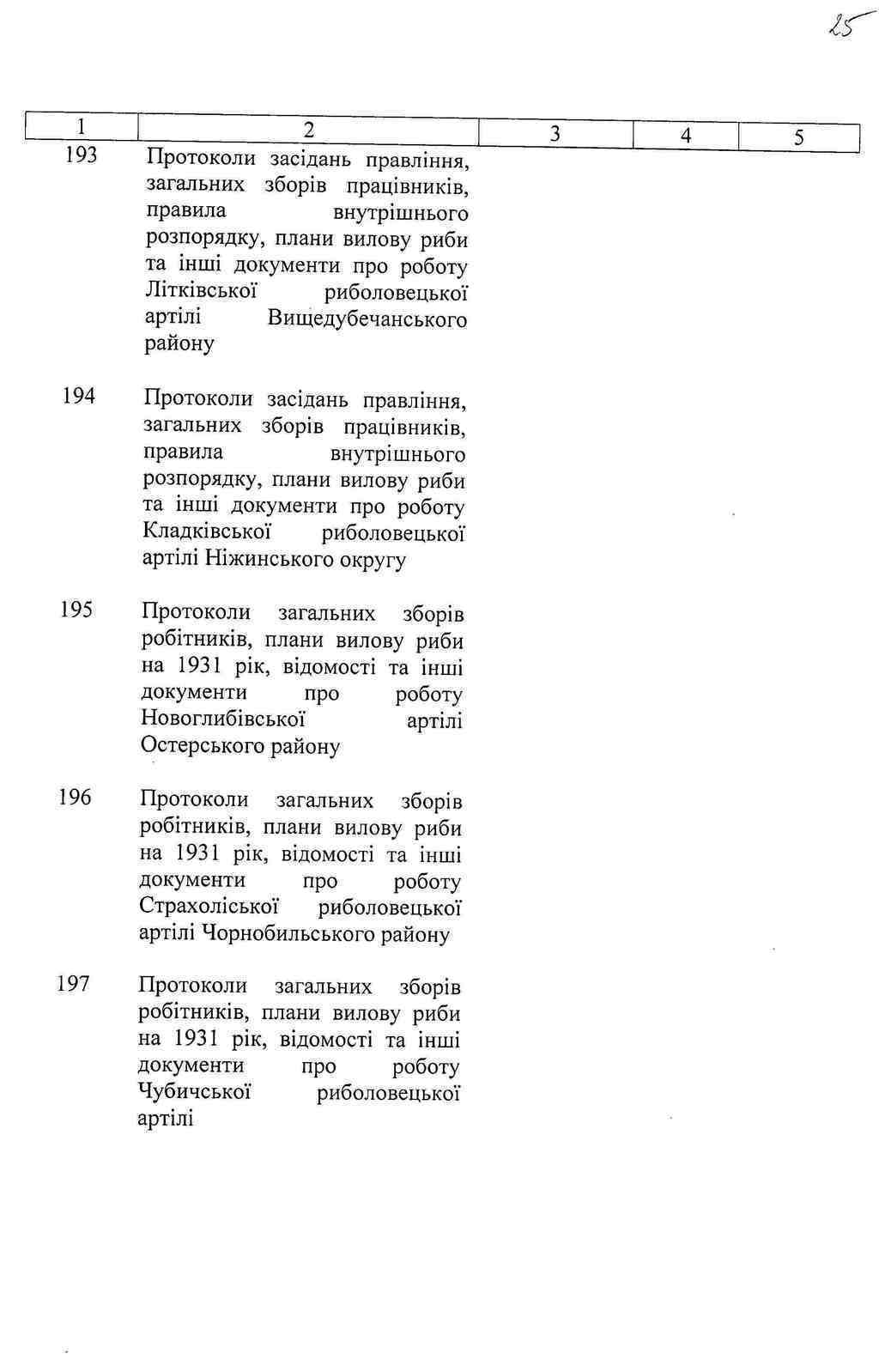ДАКО