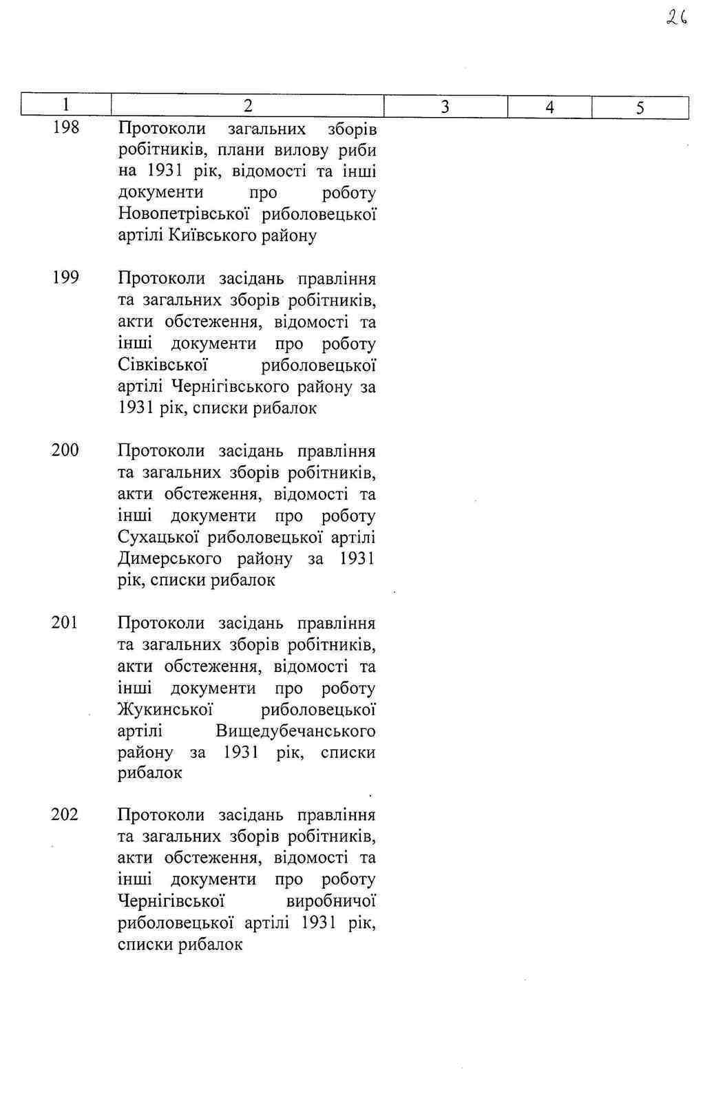 ДАКО