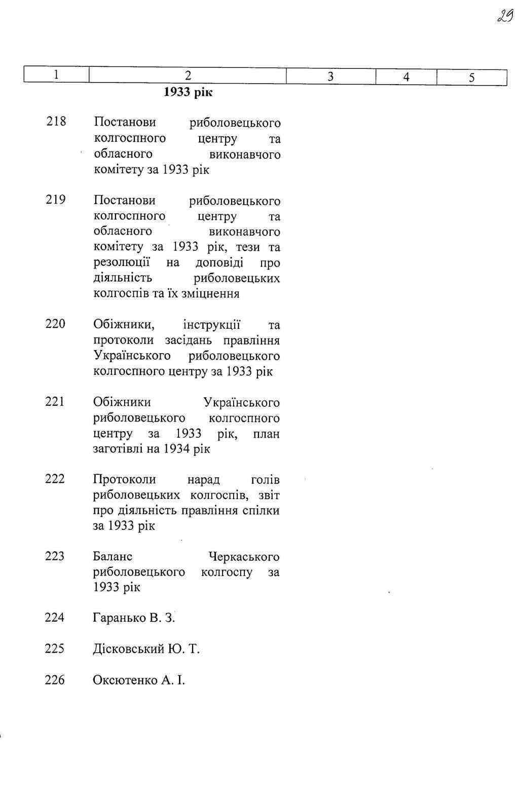 ДАКО