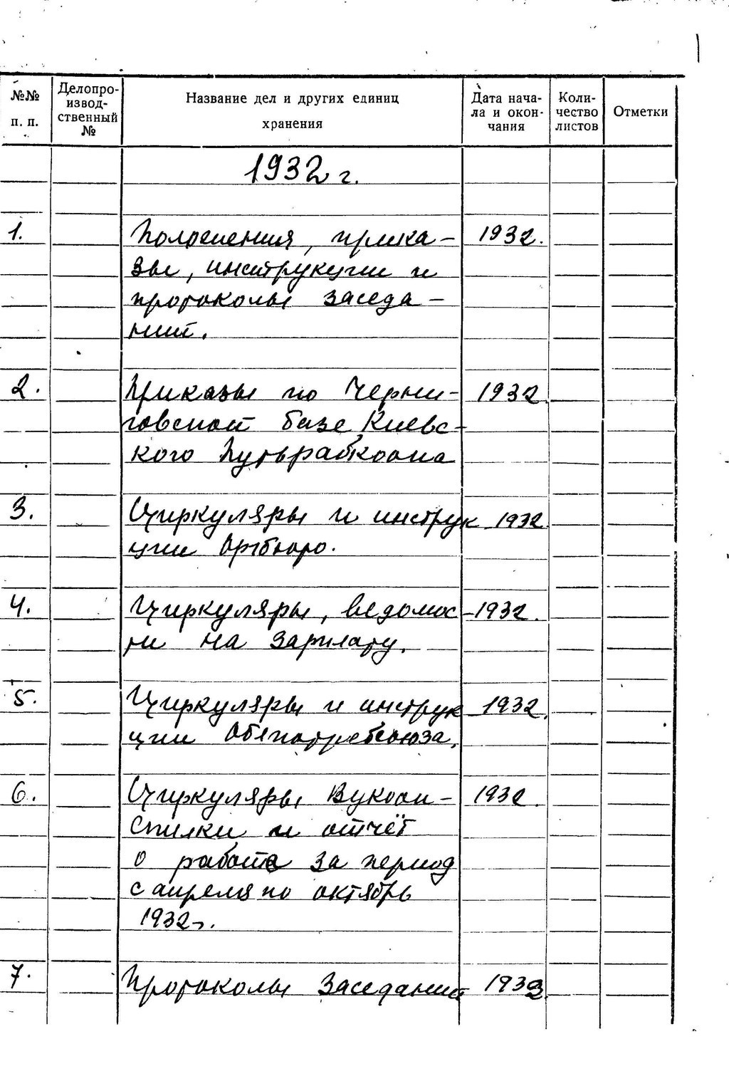 ДАКО