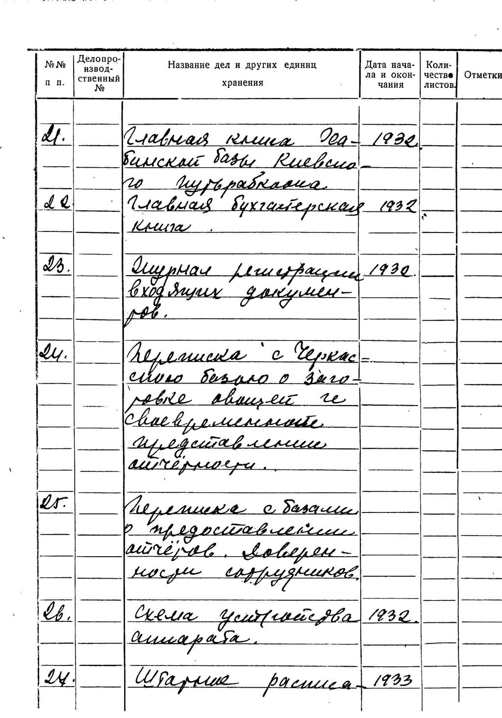 ДАКО