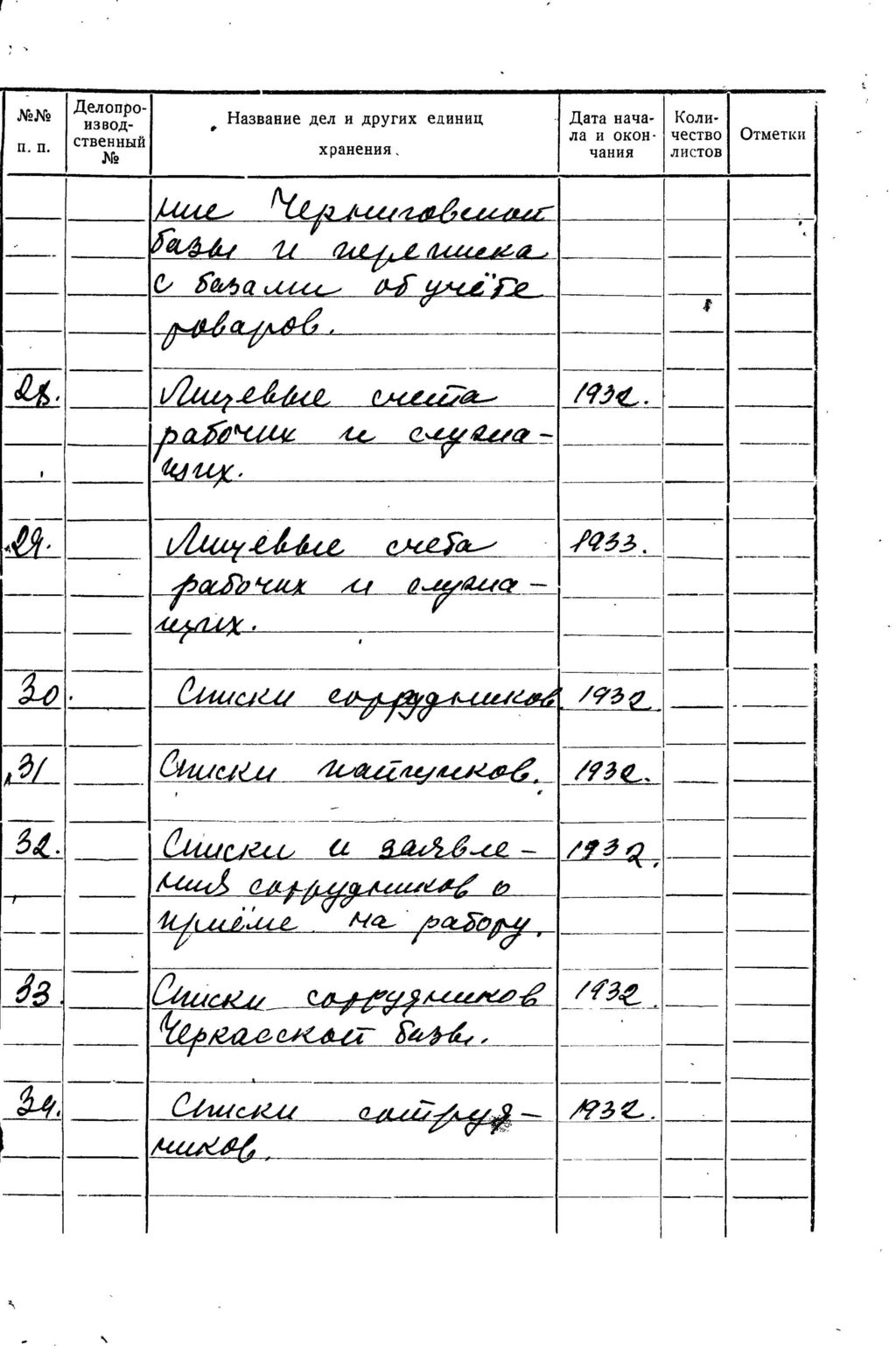 ДАКО