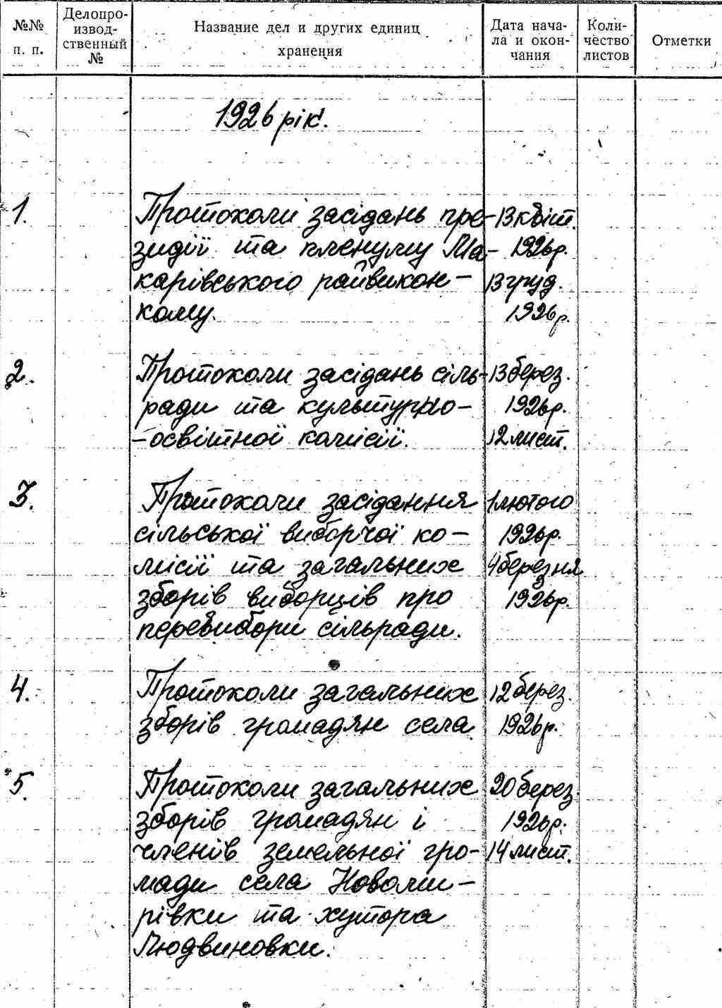 ДАКО