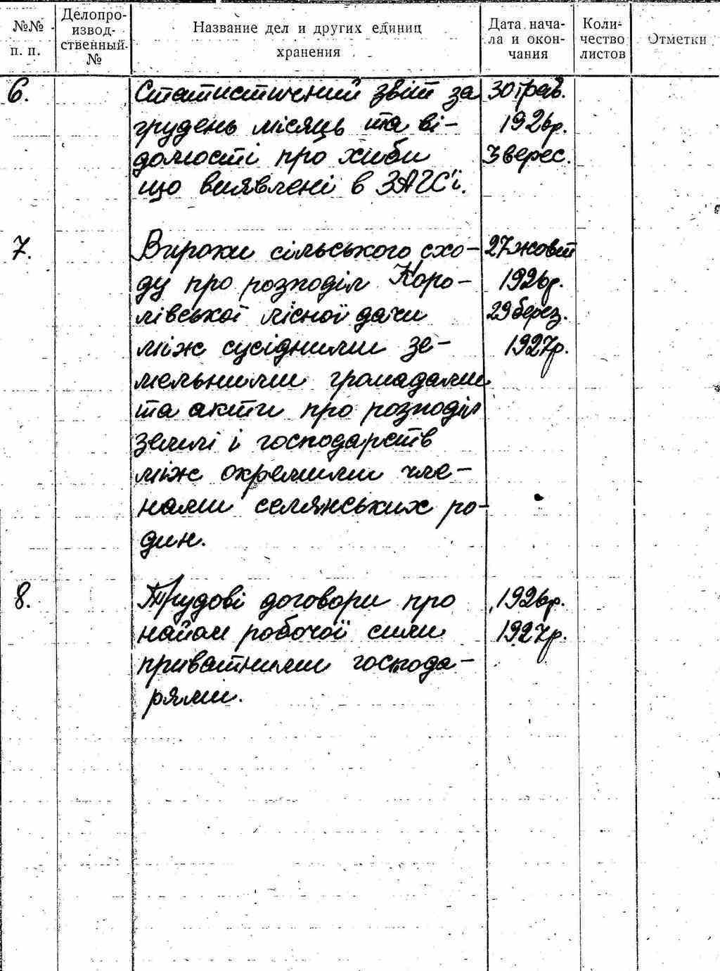 ДАКО