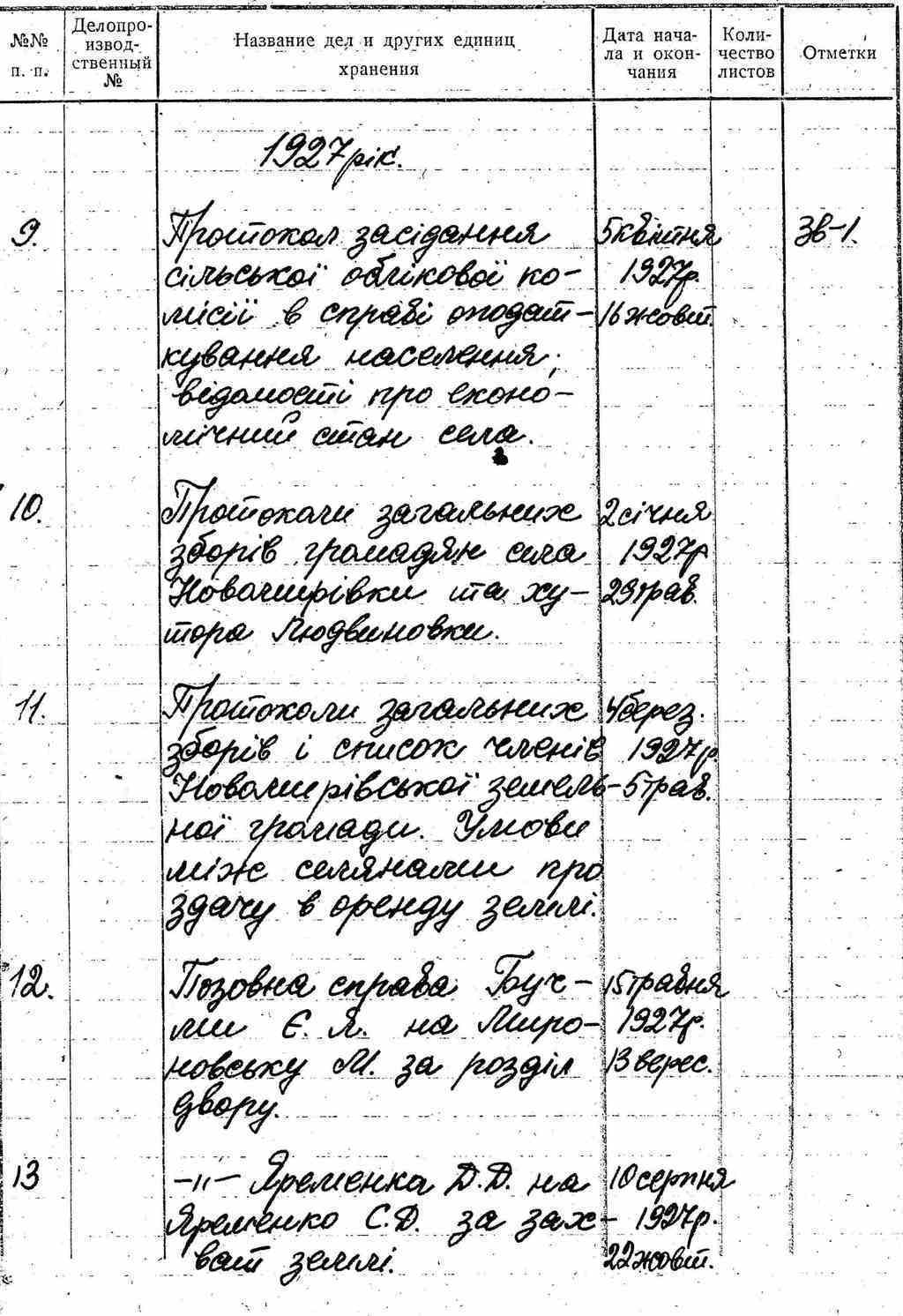 ДАКО
