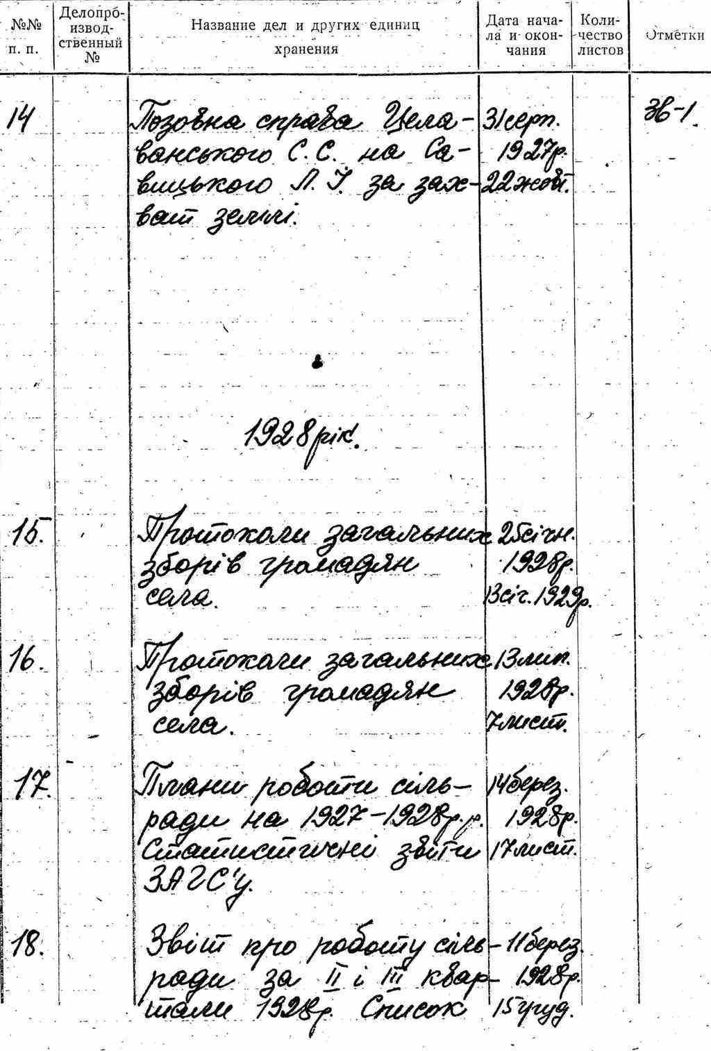 ДАКО