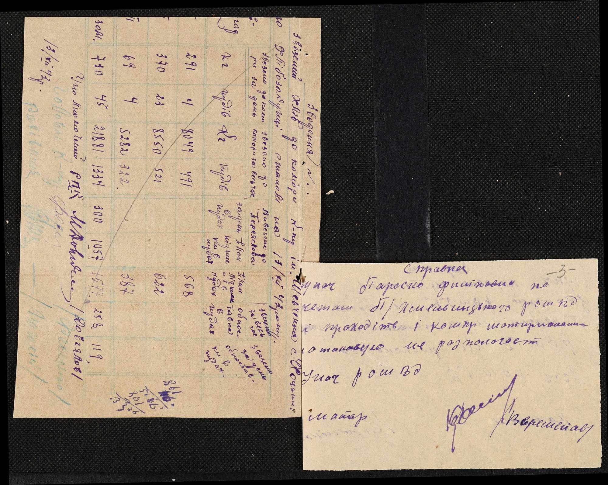 ДАКО