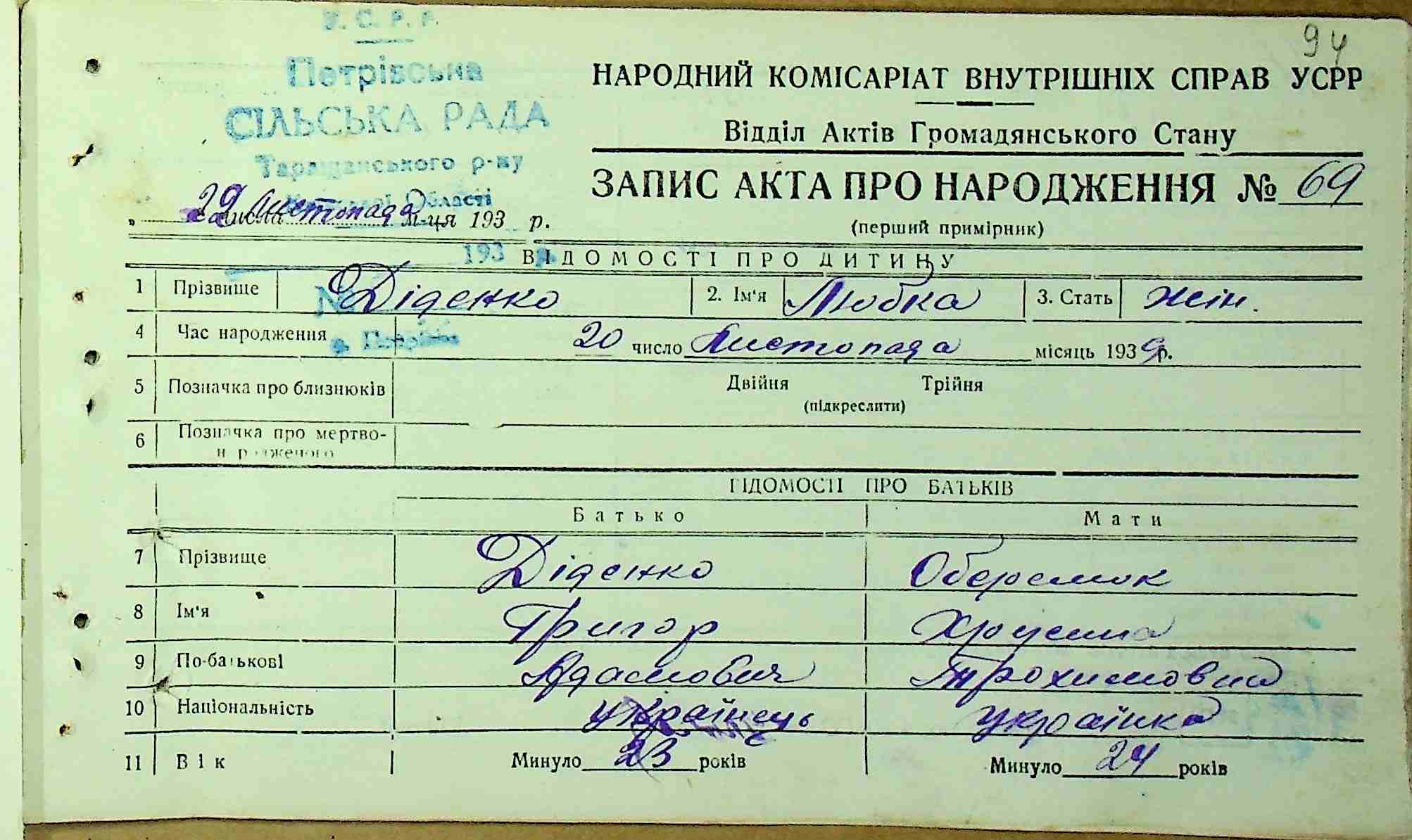 ДАКО