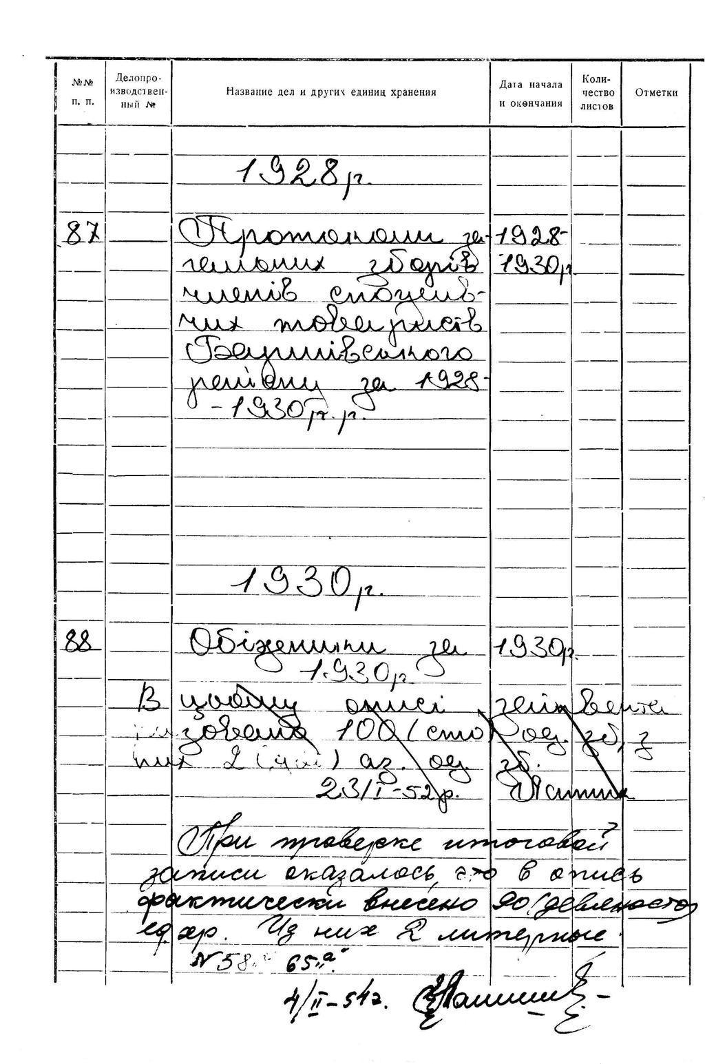 ДАКО